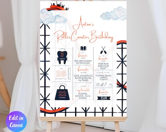 Editable Rollercoaster Theme Park Amusement Birthday Party Milestone Board, Roller Coaster Party Decor, Printable Template, Instant Download
