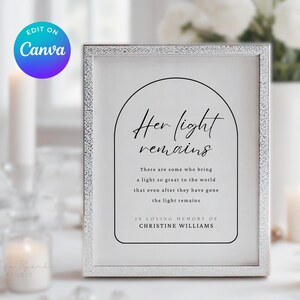 Custom Poem For Funeral Sign, Printable Funeral Decoration, Celebration of Life Memorial Sign, Loss of Mother, In Loving Memory PNG SGN43