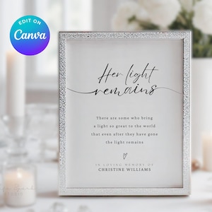 Poesia personalizzata per cartello funebre, decorazione funebre stampabile, cartello commemorativo per la celebrazione della vita, perdita della madre, in amorevole ricordo PNG SGN40