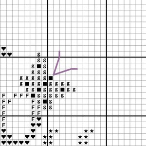 HAPPY EASTER Ornament Cross Stitch Pattern PDF by Sunflowercrossstitch ...