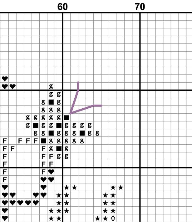 HAPPY EASTER Ornament Cross Stitch Pattern PDF by Sunflowercrossstitch ...