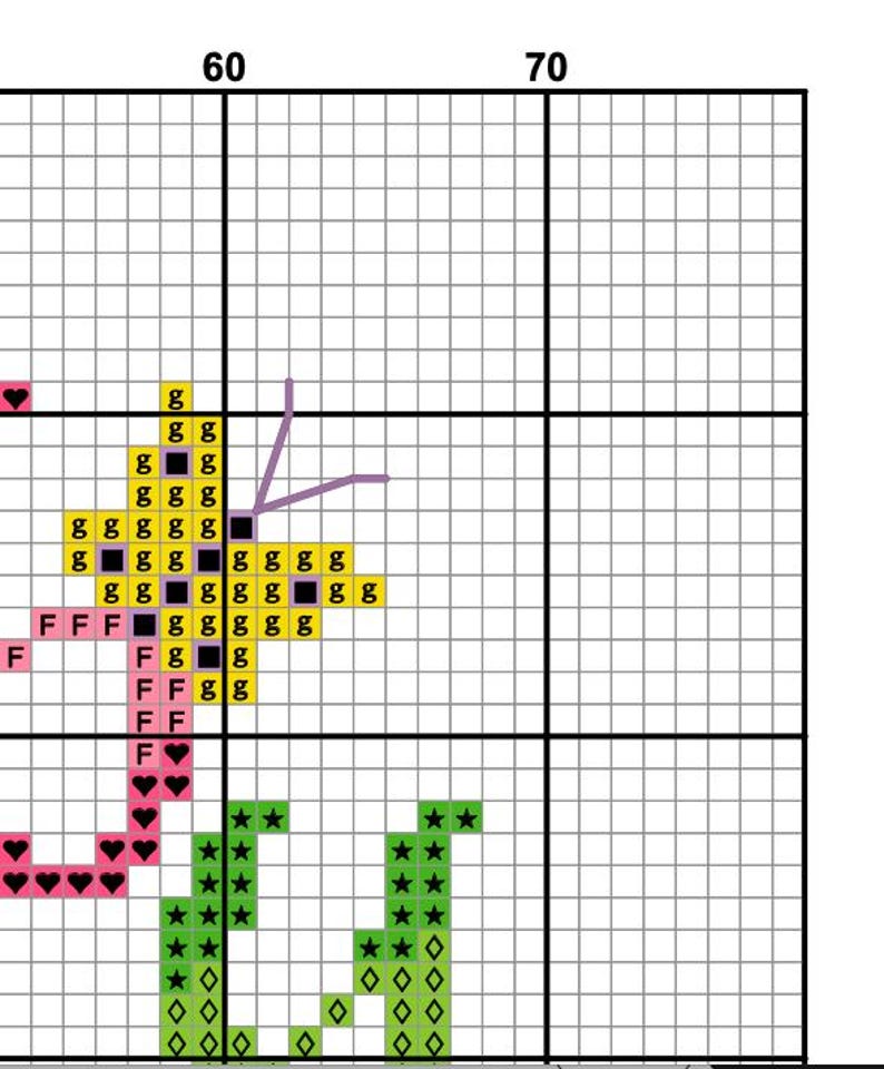 HAPPY EASTER Ornament Cross Stitch Pattern PDF by Sunflowercrossstitch ...