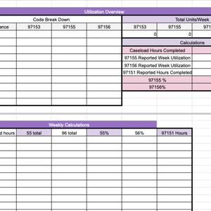 May include: A spreadsheet with a purple and pink colour scheme. The spreadsheet is titled "Utilization Overview" and has columns for "Client", "HIPPA Names", "Insurance", "Code Break Down", "Total Units/Week", and "Calculations". The spreadsheet also has a section titled "Weekly Calculations" with columns for "Reporting Week", "Caseload hours", "55 total", "96 total", "55%", "56%", and "97151 Hours".