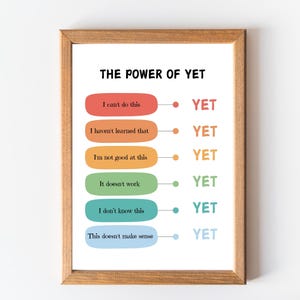 Growth Mindset Poster: The Power of Yet, Therapist Office Decor (Digital Download)