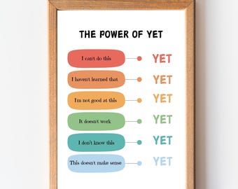 Growth Mindset Poster: The Power of Yet, Therapist Office Decor (Digital Download)