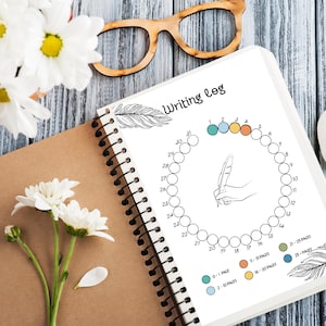 May include: A writing log with a circle divided into 31 sections, each with a number from 1 to 31. The sections are colour-coded to indicate the number of pages written: 0-1 page (teal), 2-10 pages (light blue), 11-15 pages (orange), 16-20 pages (yellow), 21-25 pages (green), and 25+ pages (blue). A feather pen is drawn in the centre of the circle.