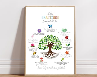 Daily Gratitude Tree Poster: Calming Office Decor (Digital Download)
