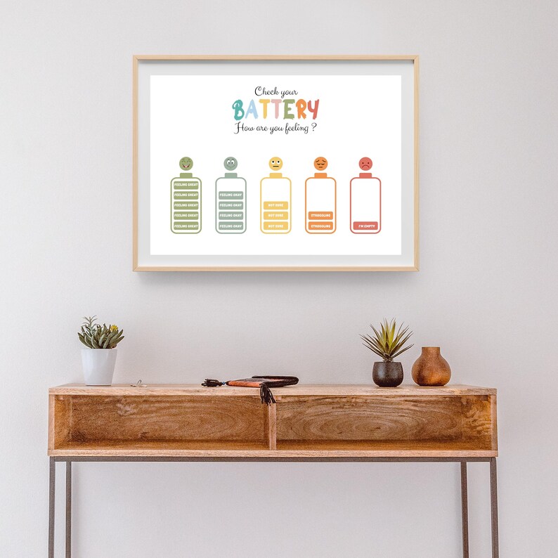 Check Your Battery - Mental Health Check-in Poster for Self-reflection ...