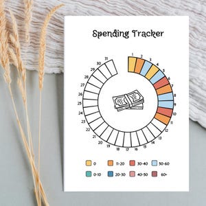 Printable Journal - Spending Tracker & Expense Log - Finance Planner Page - Money Management - Budget Tracker - Printable Planner