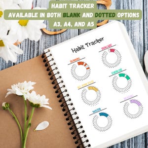 Könnte beinhalten: Ein weißes Habit-Tracker-Notizbuch mit Spiralbindung. Das Notizbuch enthält einen schwarz-weißen Habit-Tracker mit bunten Kreisen für verschiedene Gewohnheiten, darunter Laufen, Hautpflege, Sport, keine ungesunden Lebensmittel, Wasser und Lesen.