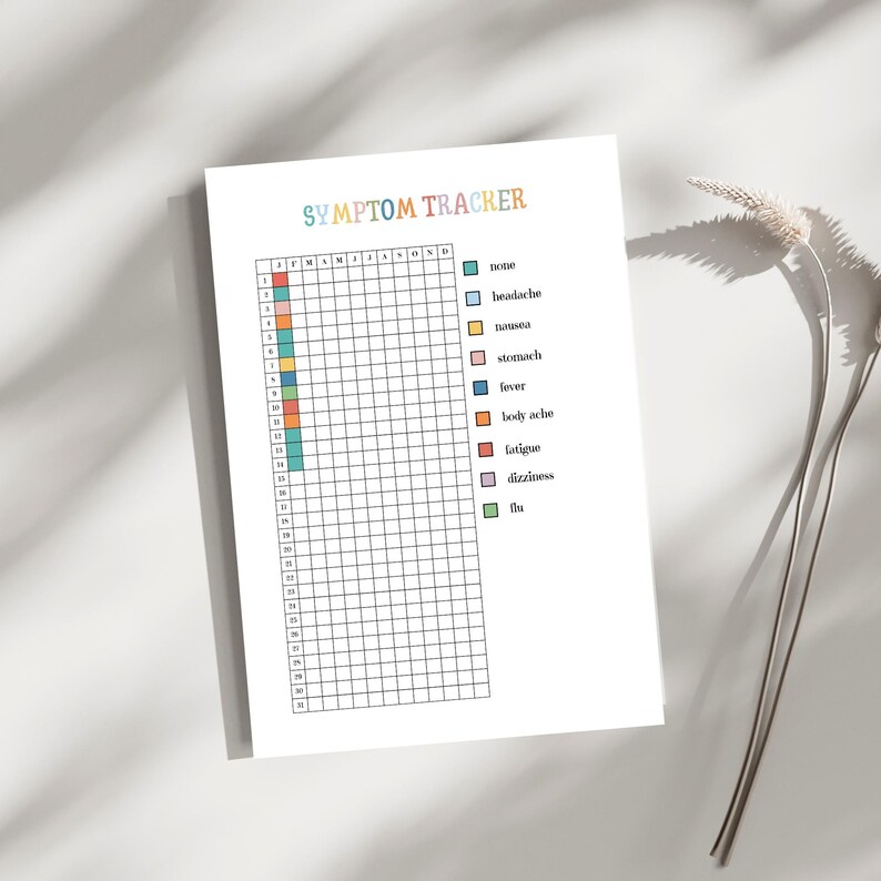 Printable Symptom Tracker – A4/A5 Health Journal (digital Download) - Etsy