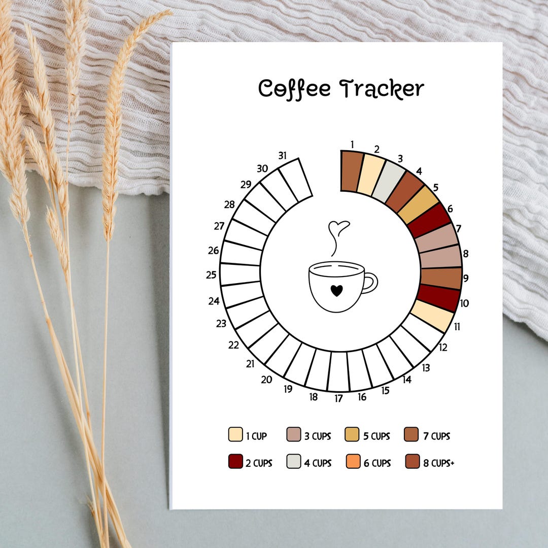 Coffee Tracker Printable Journal Page Coffee Consumption Log Daily ...