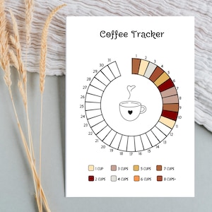 Può includere: Un foglio bianco per il monitoraggio del caffè con le parole "Coffee Tracker" in alto. Il tracker ha un design circolare con 31 sezioni, una grafica a tazza di caffè e sezioni codificate a colori per monitorare il consumo di caffè.