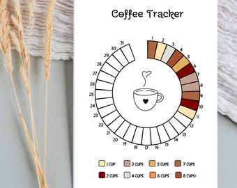 Printable Coffee Tracker: Daily & Monthly Log (Digital Download)