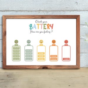 Könnte beinhalten: Ein druckbares Diagramm mit einer Batteriegrafik und fünf verschiedenen Gesichtsausdrücken, um Ihnen zu helfen, Ihren emotionalen Zustand zu überprüfen. Der Text lautet "Check your BATTERY How are you feeling?" und enthält die folgenden Phrasen: "Feeling Great", "Feeling Okay", "Not Sure", "Struggling", und "I'm Empty."