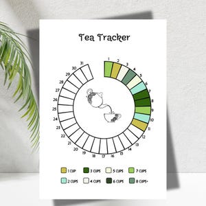 May include: A printable tea tracker chart with a circle divided into 31 sections. Each section is numbered from 1 to 31. The chart is designed to track daily tea consumption. A key at the bottom of the chart indicates the number of cups of tea represented by each color.