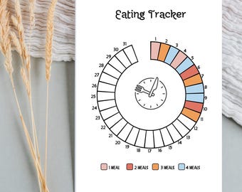 Printable Meal Tracker – Circular Food Journal, Health & Wellness (Digital Download)