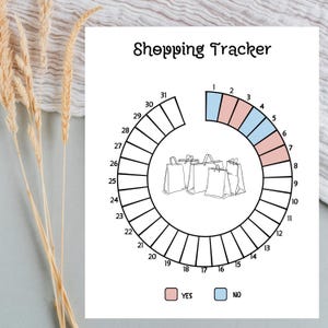 以下が含まれることがあります： 「Shopping Tracker」の文字が上部に書かれた白いショッピングトラッカー。トラッカーは、31個の番号付きセクションを持つ円形デザインです。中央にはショッピングバッグのイラストがあり、下部には「YES」と「NO」のオプションがあります。