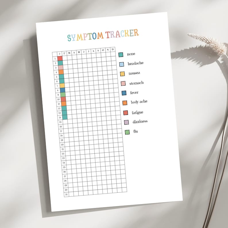 Printable Symptom Tracker – A4/A5 Health Journal (digital Download) - Etsy