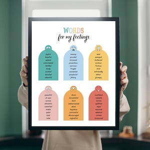 Emotional Vocabulary Poster: Feelings Chart for Kids (Digital Download)