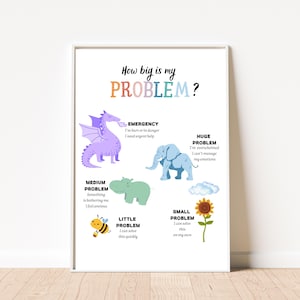 How Big Is My Problem Poster | Size Of The Problem Chart | Anxiety Relief Tool | Counseling Poster | Therapy Office Decor | Calm Down Corner
