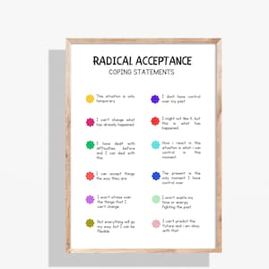 May include: A printable poster with a white background and a wooden frame. The poster features the title "Radical Acceptance Coping Statements" in black text. The poster includes 10 coping statements in colorful circles with black text.