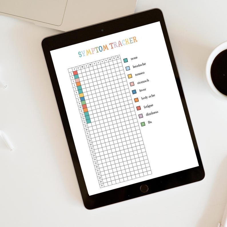 Printable Symptom Tracker – A4/A5 Health Journal (digital Download) - Etsy