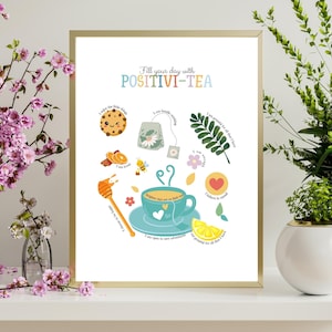 Positivi-tea Affirmations Poster | Calming Corner Wall Art | School Psychology Decor | Therapist Gift | Office Decor | CBT