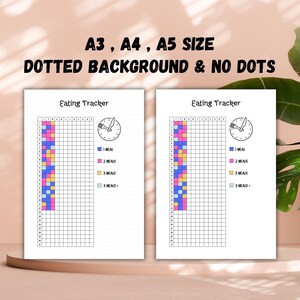 Eating Tracker - Printable Journal - Food Log Page, Diet Tracker & Meal Planner - Daily Food Journal for Healthy Eating