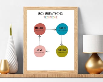 Box Atemtechnik Poster: Calming Corner Dekor (Digitaler Download)