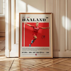 Erling Haaland Poster: Soccer Wall Art, Sports Gifts