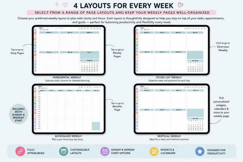 May include: A digital planner interface displaying 4 layouts for every week including horizontal, to-do list, scheduled, and vertical weekly views. The screen features navigation tabs, monthly calendars, and text labels for each layout option.