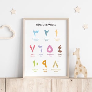 Cartaz de números arábicos, arte islâmica para berçário, download digital para impressão, impressão educacional islâmica colorida, decoração de quarto infantil muçulmano para bebês