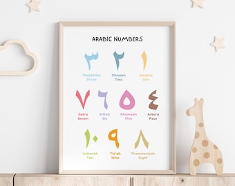 Arabische cijfers poster islamitische kinderkamer kunst, afdrukbare digitale download, kleurrijke islamitische educatieve print, moslim baby islam kinderkamer decor