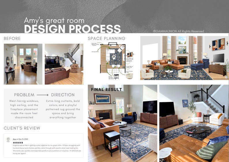 K&ouml;nnte beinhalten: Ein Design-Prozess-Board mit dem Titel Amy's great room DESIGN PROCESS, das Vorher-Nachher-Fotos eines Wohnzimmers, einen Grundriss, eine Zusammenfassung von Problem und Richtung sowie eine Kundenbewertung mit f&uuml;nf Sternen zeigt.