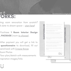 K&ouml;nnte beinhalten: Eine wei&szlig;e Informationsgrafik mit der &Uuml;berschrift how it WORKS: und schwarzem Text, der einen Innenarchitekturprozess beschreibt. Sie listet Schritte wie den Kauf eines Pakets und das Ausf&uuml;llen eines PDF-Fragebogens auf. Drei Frageb&ouml;gen sind gestapelt.