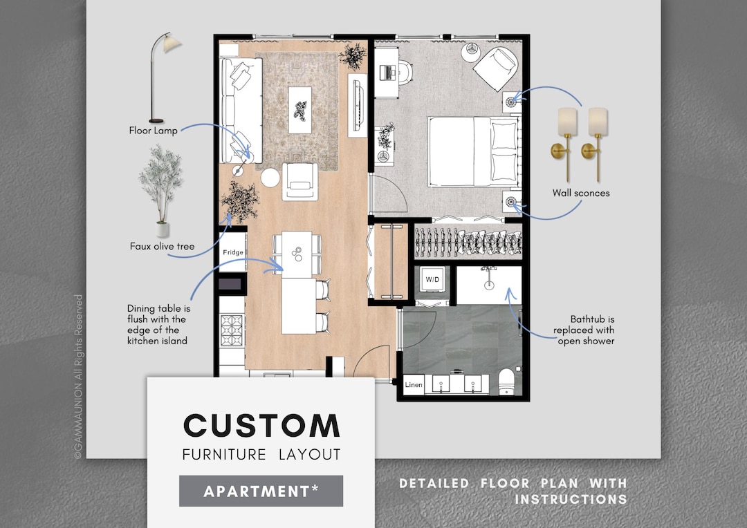 CUSTOM Furniture Layout: Floor Plan & Spacial Planning for Home ...