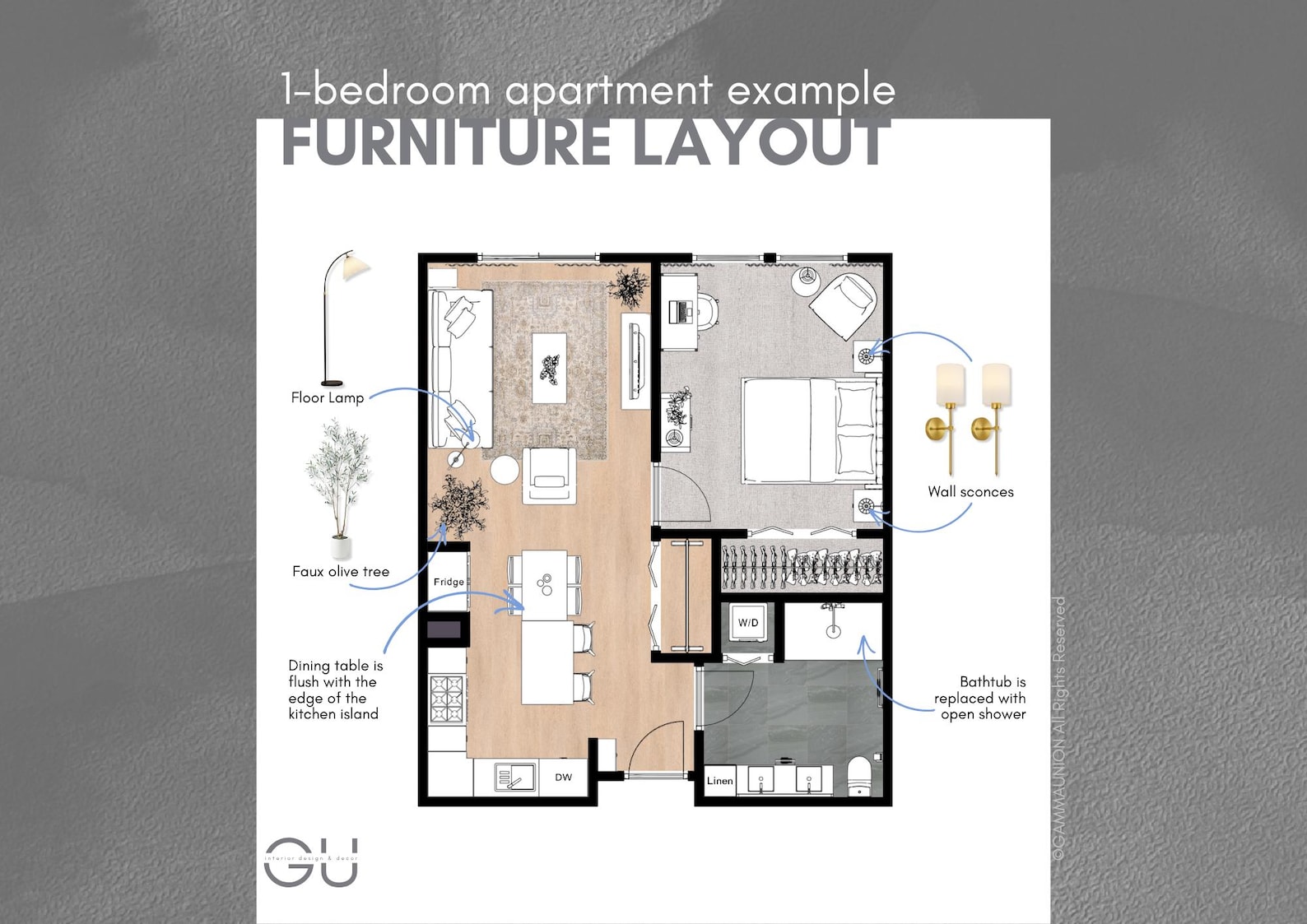 CUSTOM Furniture Layout: Floor Plan & Spacial Planning for Home ...