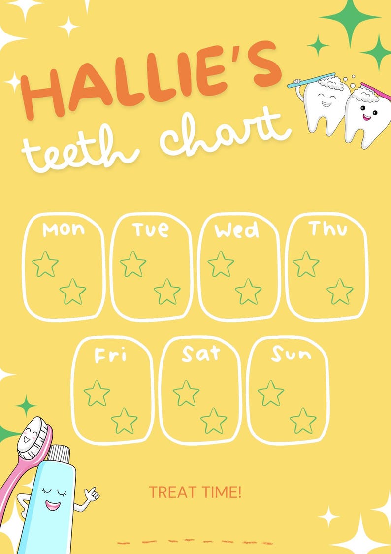 EDITABLE Teeth Brushing Chart - Etsy