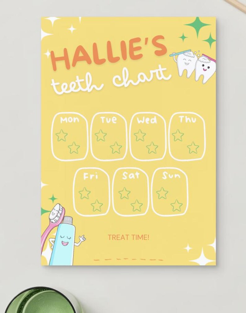 EDITABLE Teeth Brushing Chart - Etsy