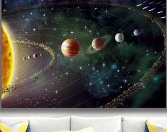 Obraz na płótnie z motywem układu słonecznego NASA, plakat z motywem planety, plakat NASA, dekoracja kosmosu, wydruk z motywem nauki o kosmosie, płótno z motywem planet i słońca