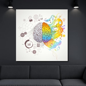 Brain Canvas Art, Brain Painting Art, Medical Decor, Brain Floral Print Art,Anatomical Brain Wall Art,Doctor Gift,Brain Canvas,Home Decor