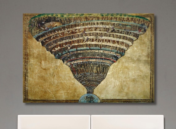 Sandro Botticelli the Map of Hell Dante the Divine Comedy Canvas