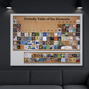 Kunst aan de muur periodiek systeem, educatieve canvasafdruk, tabel der elementen afdrukken, poster klaslokaal, grafiek wetenschap scheikunde, onderwijshulpmiddel, decorkunst