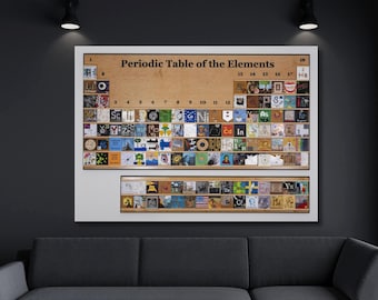Periodic Table Wall Art,Educational Canvas Print,Table of Elements Print,Classroom Poster,Science Chemistry Chart,Teaching Aid,Decor Art