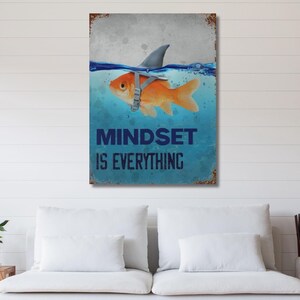 Geroclonup Mindset Is Everything Affiche De Motivation En