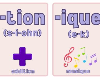 French Classroom Phonemes Posters