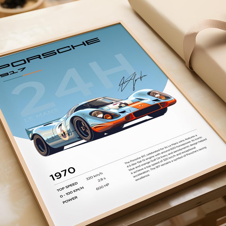 K&ouml;nnte beinhalten: Ein blaues und oranges Porsche 917 Rennwagen mit dem Text "24H Le Mans 1970" und Spezifikationen f&uuml;r H&ouml;chstgeschwindigkeit, 0-100 km/h und Leistung. Das Auto befindet sich auf einem hellblauen Hintergrund mit einem wei&szlig;en Rahmen.