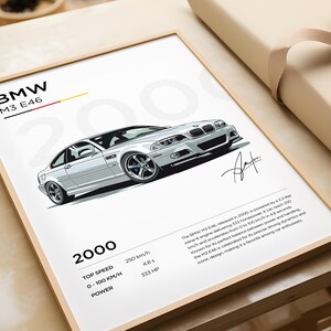 Puede incluir: Una ilustraci&oacute;n de un coche deportivo BMW M3 E46 blanco del a&ntilde;o 2000 con un interior negro. El coche se muestra desde una vista de tres cuartos, con la parte delantera del coche mirando al espectador. El coche tiene una parrilla negra, faros negros y ruedas negras. El coche est&aacute; sobre un fondo blanco. El texto "BMW M3 E46" y "2000" se muestra en texto negro sobre el coche. El texto "VELOCIDAD M&Aacute;XIMA 250 km/h", "0-100 KM/H 4.8 s", y "POTENCIA 333 CV" se muestra en texto negro debajo del coche.