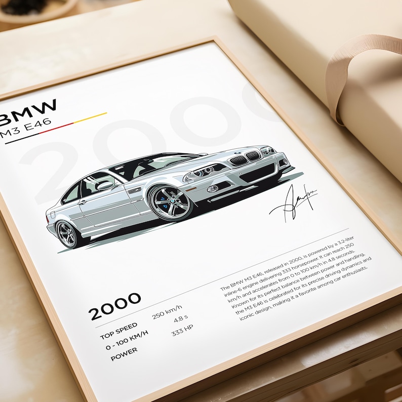 Puede incluir: Una ilustraci&oacute;n de un coche deportivo BMW M3 E46 blanco del a&ntilde;o 2000 con un interior negro. El coche se muestra desde una vista de tres cuartos, con la parte delantera del coche mirando al espectador. El coche tiene una parrilla negra, faros negros y ruedas negras. El coche est&aacute; sobre un fondo blanco. El texto "BMW M3 E46" y "2000" se muestra en texto negro sobre el coche. El texto "VELOCIDAD M&Aacute;XIMA 250 km/h", "0-100 KM/H 4.8 s", y "POTENCIA 333 CV" se muestra en texto negro debajo del coche.